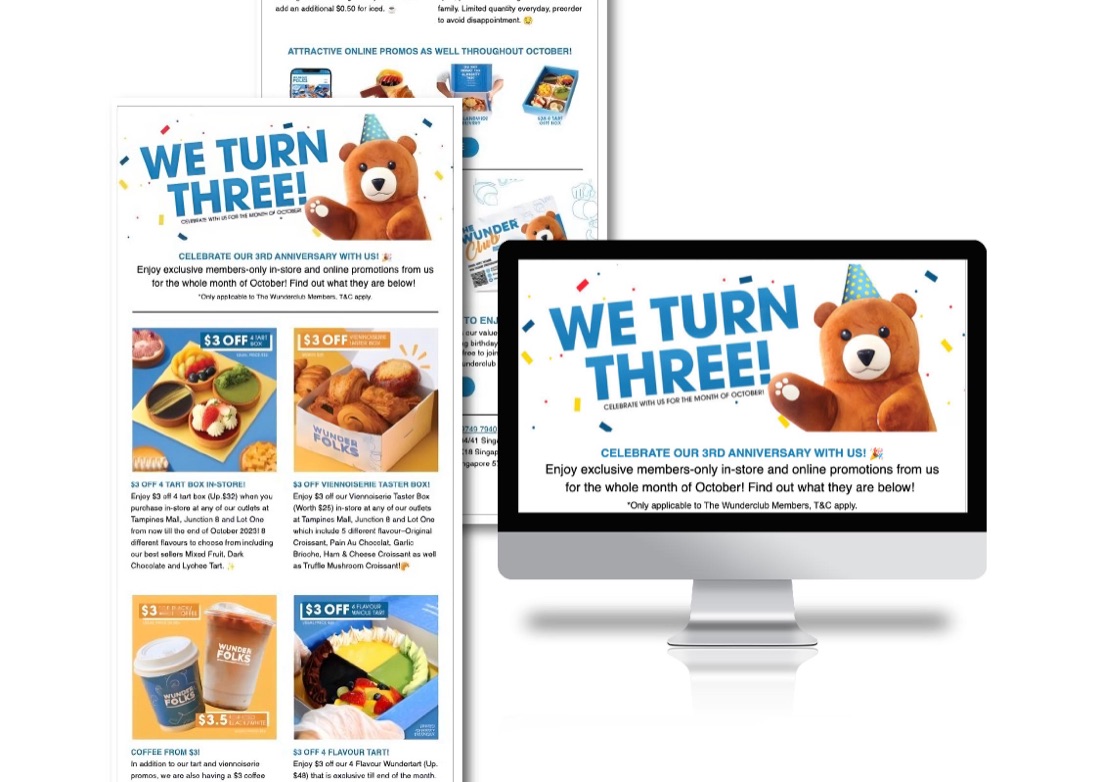 Wunderfolks 3rd anniversary EDM email design